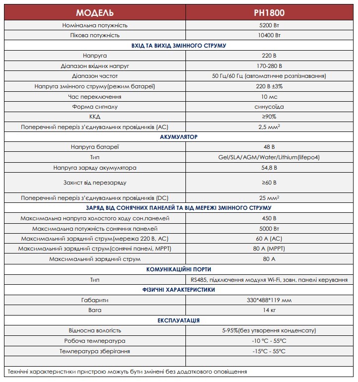 Інвертор гібридний MUST PH18-5248 PRO, номінал 5,2 кВт. 48в - 220в чистий синус - Зображення 5